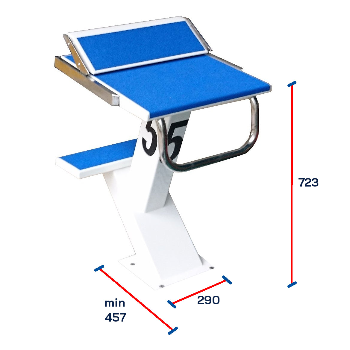 ISI POOL STARTING BLOCKS