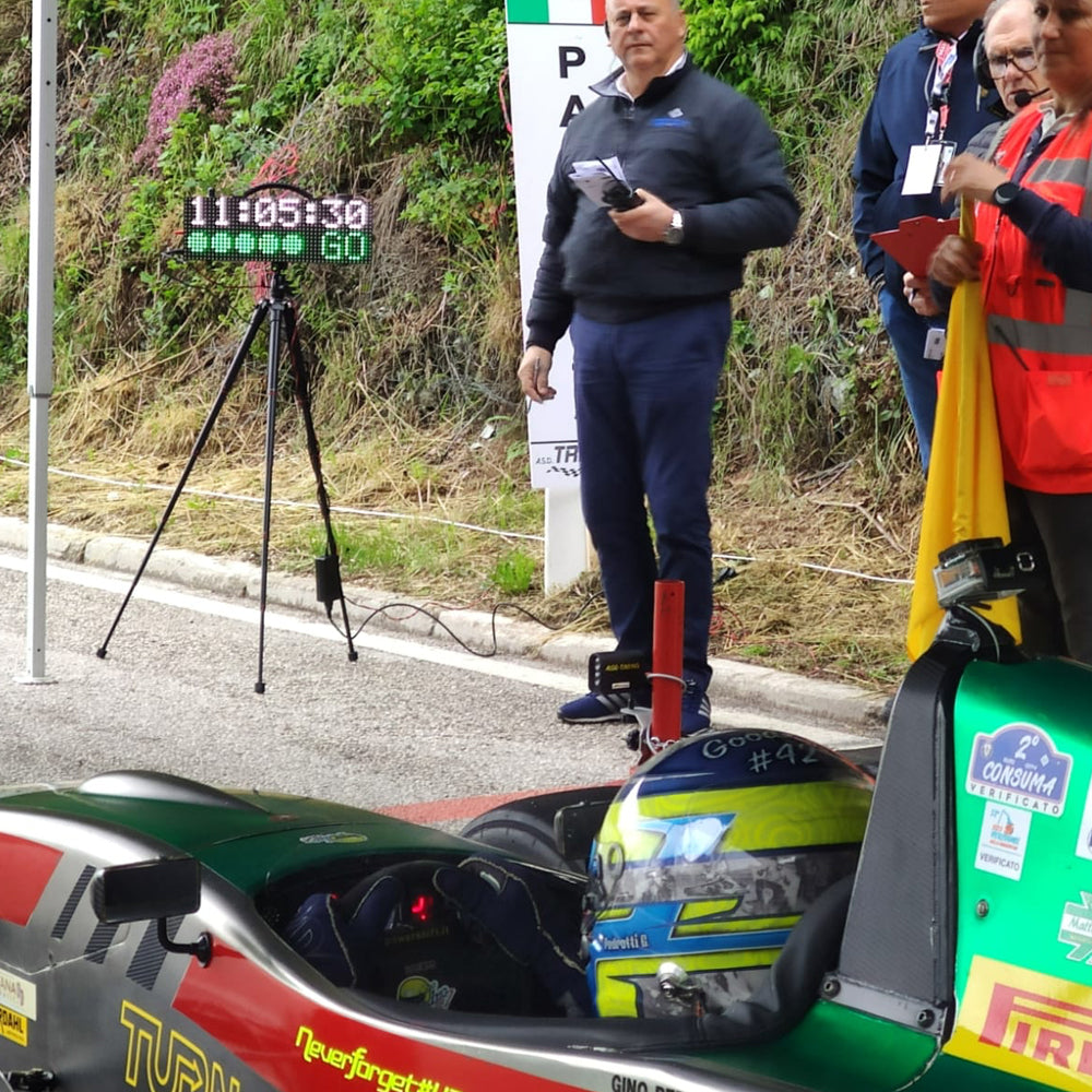 HiClock Kit by Microgate