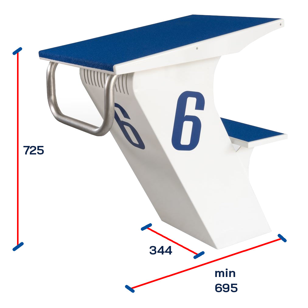 ISI POOL STARTING BLOCKS