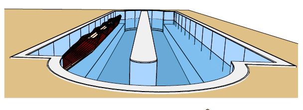 Rhine Sports – Indoor Canoeing Tank