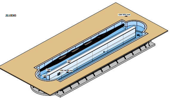 Rhine Sports – Indoor Canoeing Tank