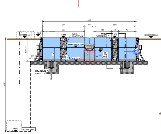 Rhine Sports – Indoor Kayaking Tanks (2-Seat; 4-Seat)