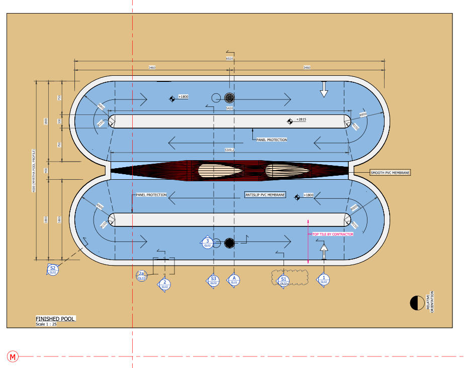 Rhine Sports – Indoor Kayaking Tanks (2-Seat; 4-Seat)