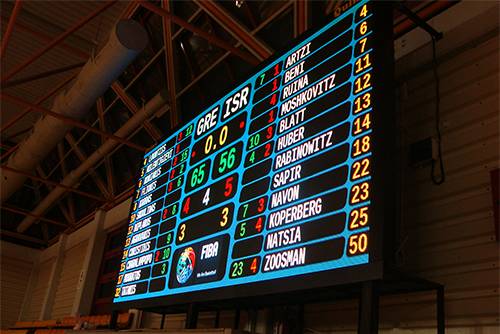 Quince Basketball Scoreboard Systems